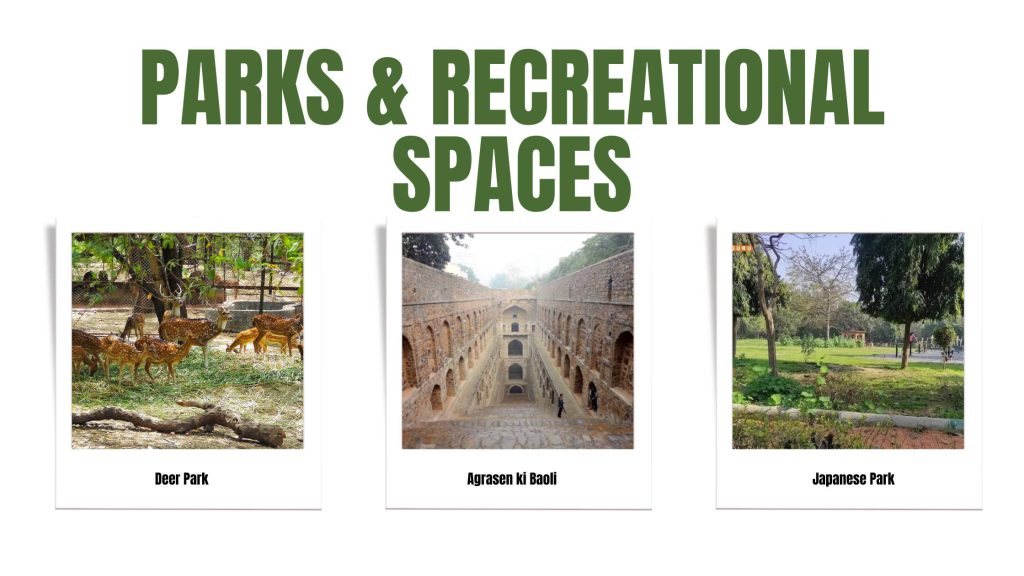 Parks & Recreational Spaces in Delhi